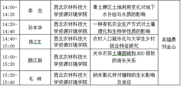 番摊
