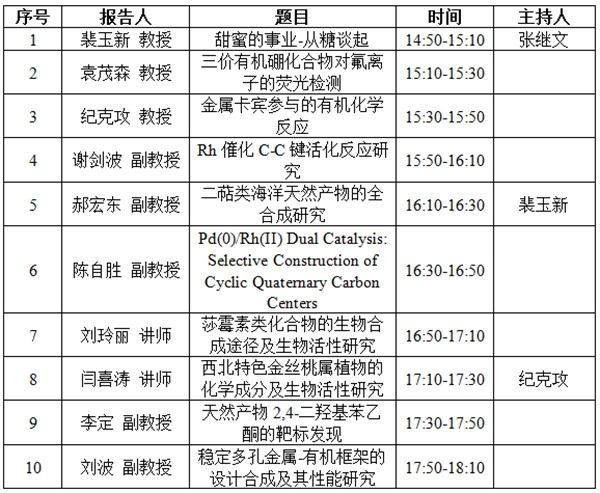 番摊